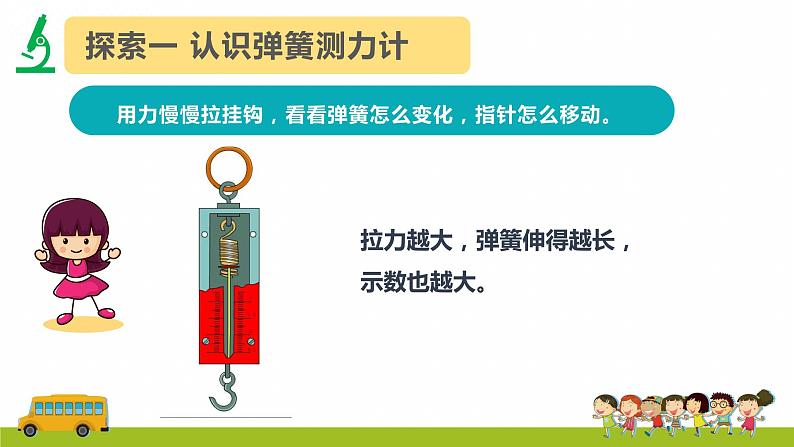 教科版(2017)科学四年级上册3.4《弹簧测力计》课件第7页