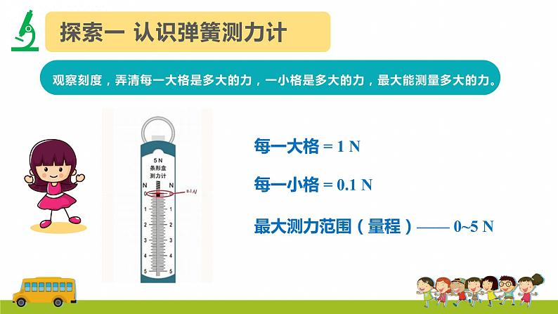 教科版(2017)科学四年级上册3.4《弹簧测力计》课件第8页