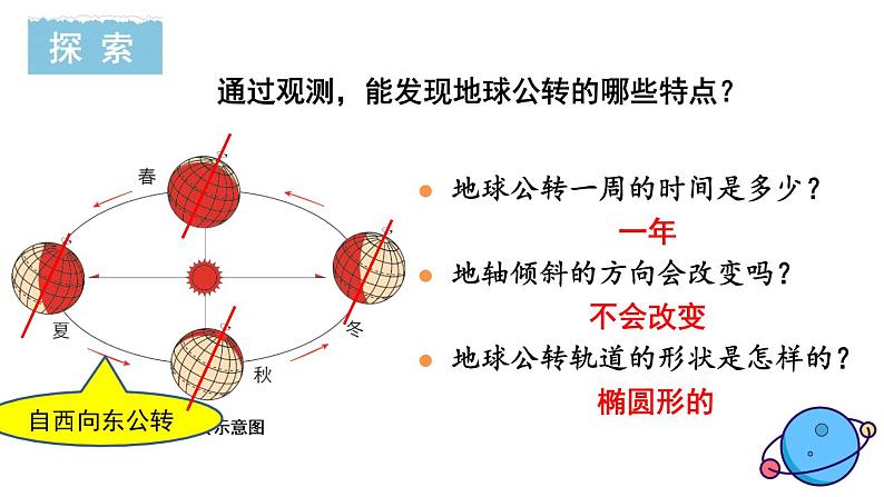六年级上册科学2.6地球的公转与四季变化(教科版)课件04