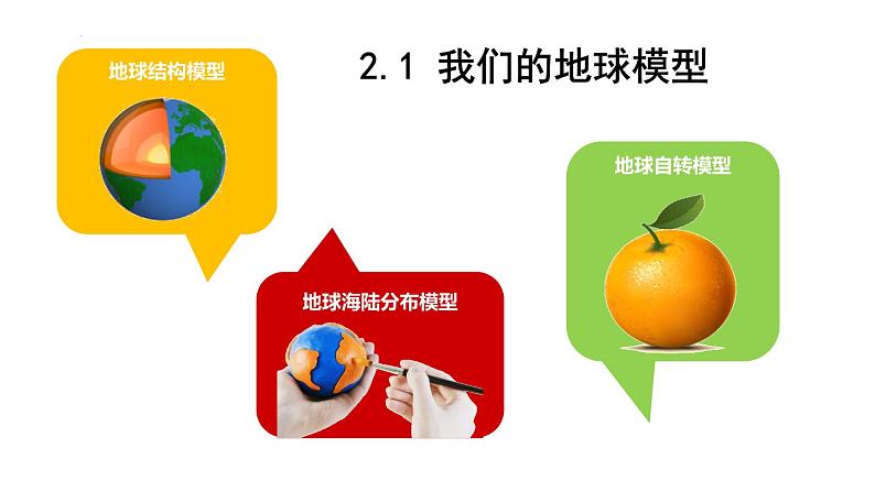 六年级上册科学2.1我们的地球模型(教科版)第4页