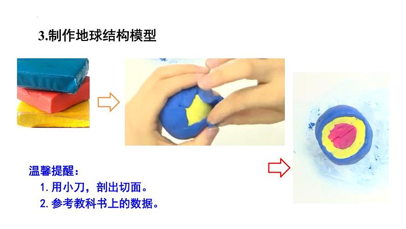 六年级上册科学2.1我们的地球模型(教科版)第7页