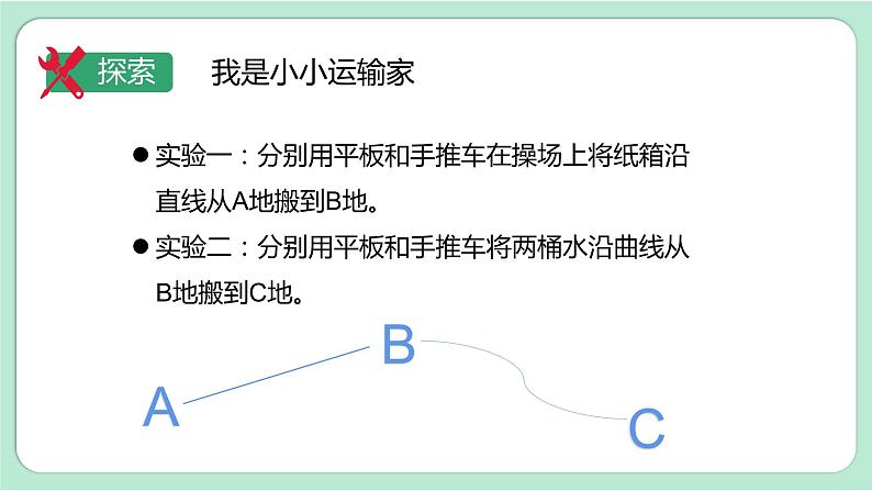 第4课时 改变运输的车轮第6页