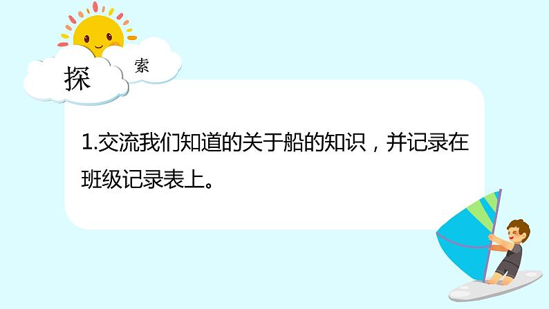 教科版科学五年级科学下册 2.1船的历史 课件(送练习)03