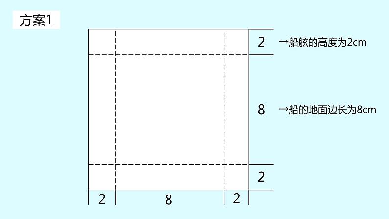 教科版科学五年级科学下册 2.4增加船的载重量 课件(送练习)05