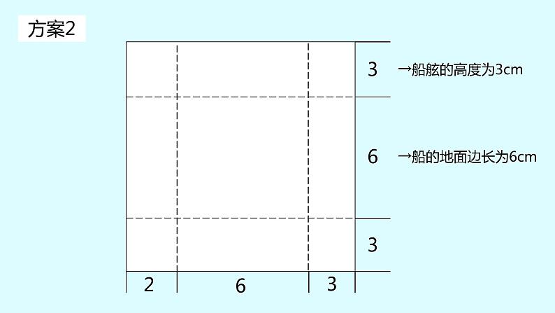 教科版科学五年级科学下册 2.4增加船的载重量 课件(送练习)06