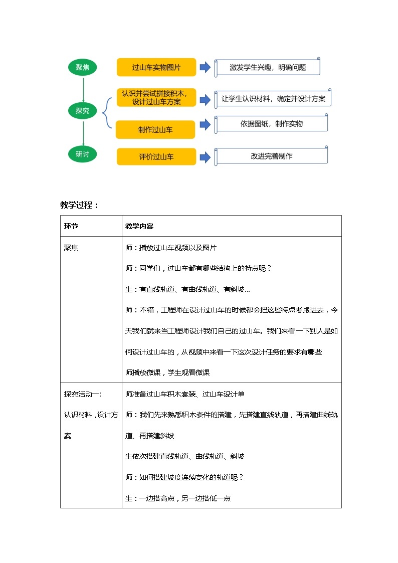 1.7我们的“过山车” 课件（送教案）03