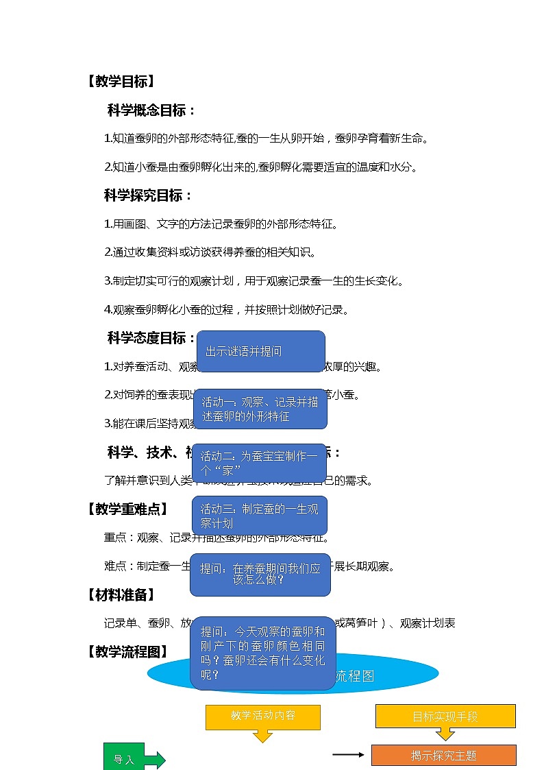 2-1《迎接蚕宝宝的到来》教学设计第2页