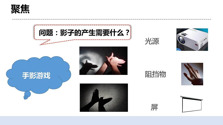 3.3影子的秘密 課件第4頁