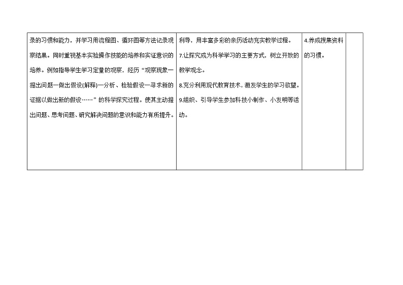 教科版三下科学学科教学计划03