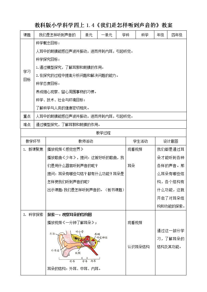 新教科版科学四年级上册1.4《我们是怎样听到声音的》教案+课件+视频01
