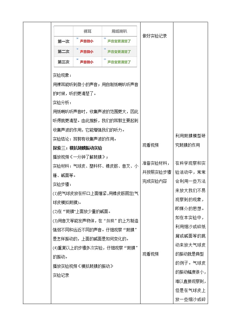 新教科版科学四年级上册1.4《我们是怎样听到声音的》教案+课件+视频03