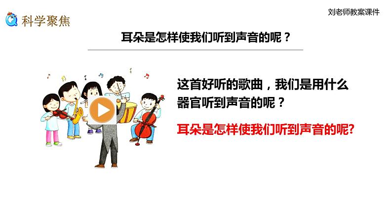 新教科版科学四年级上册1.4《我们是怎样听到声音的》教案+课件+视频03