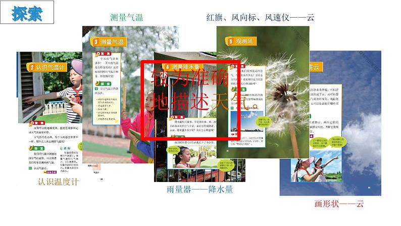 三年级上册天气单元说课课件第7页