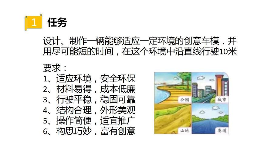 第22課《創(chuàng)意車模大比拼(一)》課件-冀人版六年級(jí)科學(xué)上冊(cè)第3頁