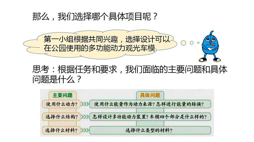 第22課《創(chuàng)意車模大比拼(一)》課件-冀人版六年級(jí)科學(xué)上冊(cè)第4頁