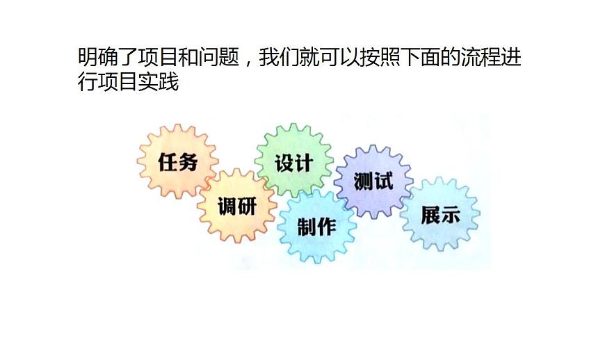 第22課《創(chuàng)意車模大比拼(一)》課件-冀人版六年級(jí)科學(xué)上冊(cè)第5頁