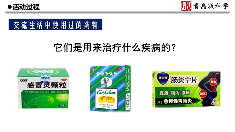 22.《安全用药》教学课件第4页