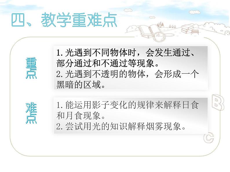 五上1.3光的传播会遇到阻碍吗 说课课件第5页