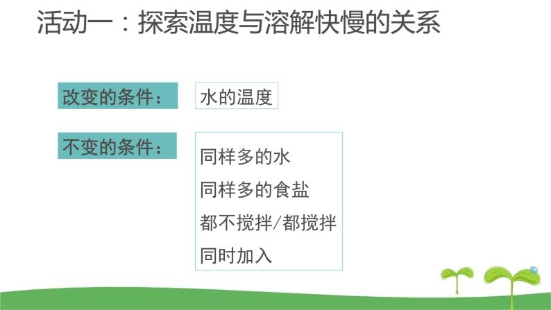 教科版三年级科学上册1.6《加快溶解》教学课件04