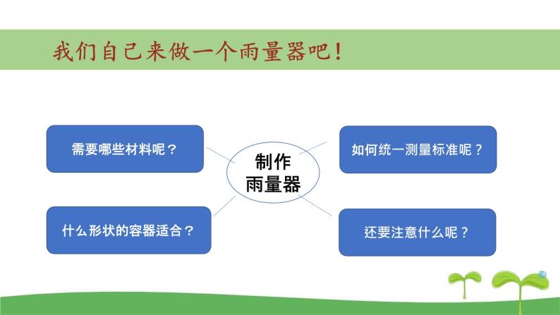 教科版三年级科学上册3.4《测量降水量》教学课件05