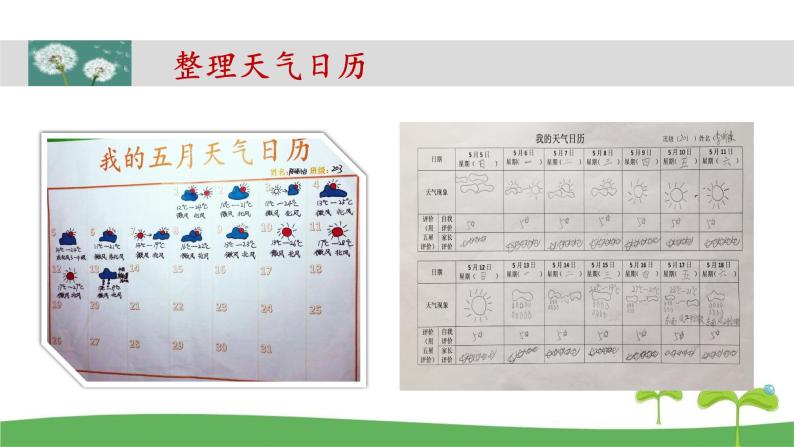 教科版三年级科学上册3.7《整理我们的天气日历》教学课件04