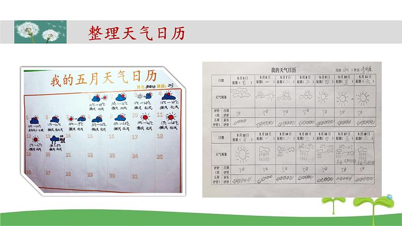 教科版三年级科学上册3.7《整理我们的天气日历》教学课件第4页