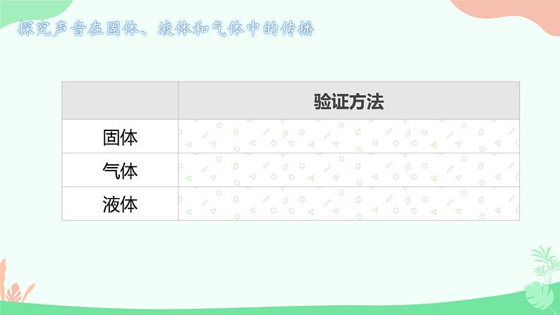 湘科版科学四年级上册1.4声音的传播(教学课件)03