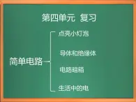 苏教版小学科学四年级上册四单元《简单电路》复习课件