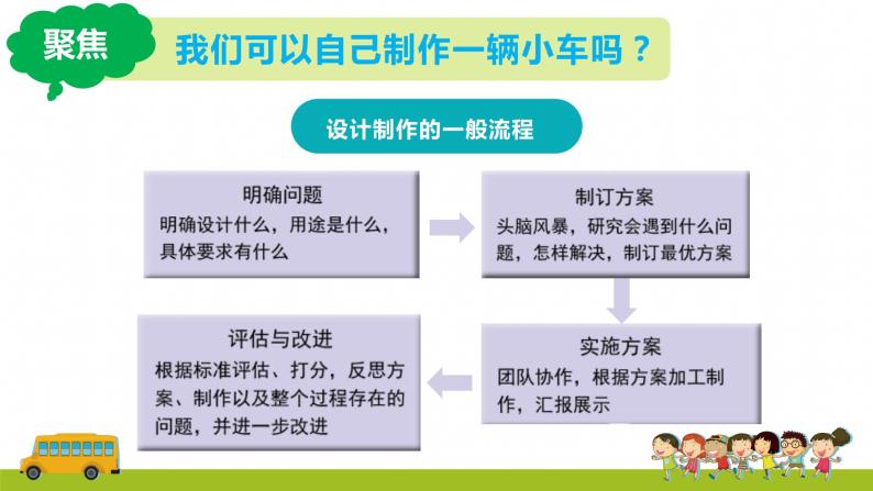 教科版(2017)科学四年级上册3.7《设计制作小车（一）》课件+教案+练习03