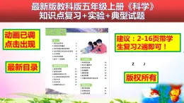 教科版科学五年级上册4.2身体的运动-知识点复习课件+实验+典型试题(动画已调点击出现)