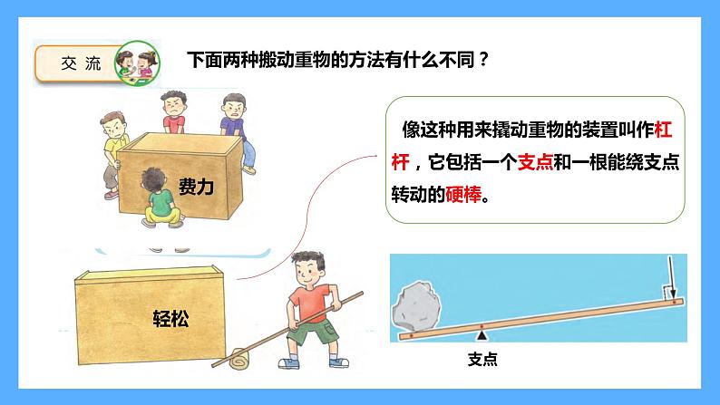 苏教版科学五年级下册13.撬重物的窍门第2页