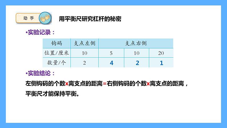 苏教版科学五年级下册13.撬重物的窍门第4页