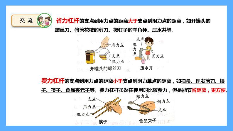 苏教版科学五年级下册13.撬重物的窍门第6页