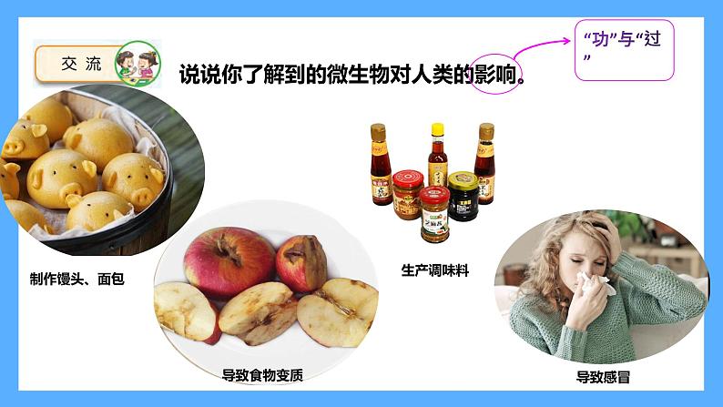 苏教版科学五年级下册 4 微生物”功“与”过“课件第2页