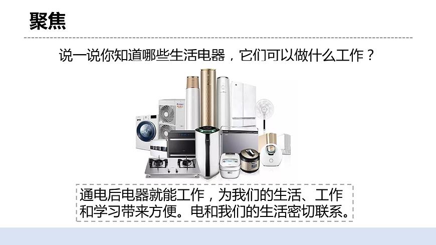 2.1《電和我們的生活》課件第4頁