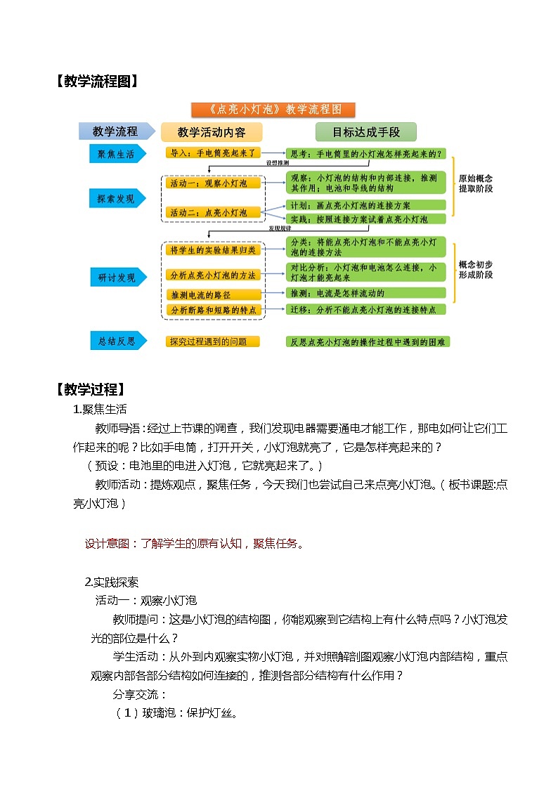 2.2《点亮小灯泡》课件(送教案)03