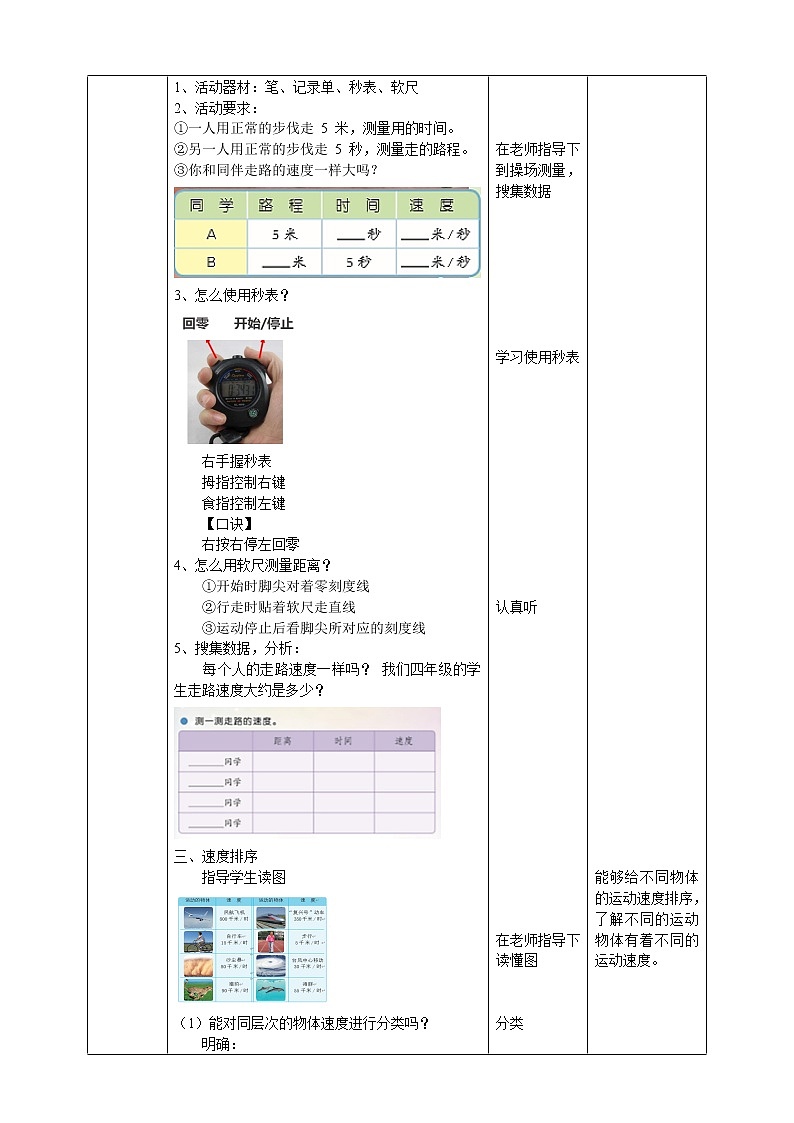 科学苏教版4上 2.7《运动的快慢》课件+教案+练习+素材02