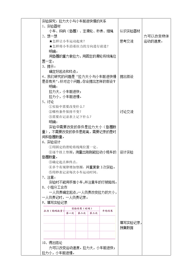 科学苏教版4上 3.8《力与运动》课件+教案+练习+素材02