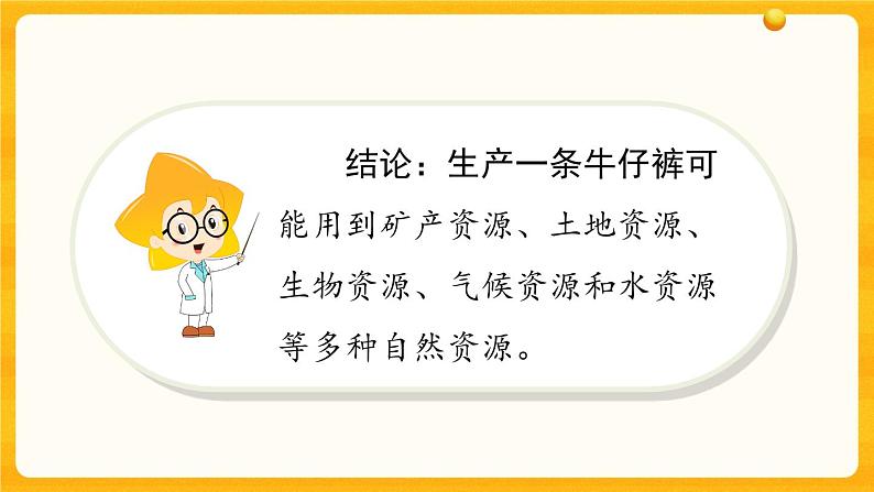 3.9多种多样的自然资源 课件03