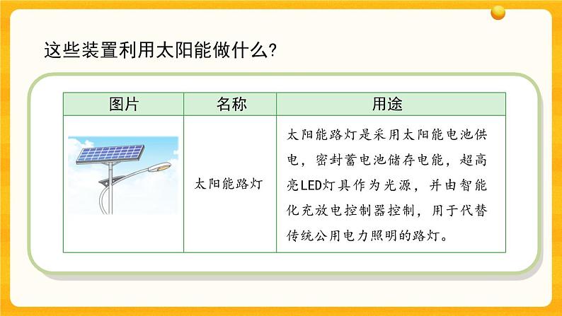 3.11开发新能源 课件第3页