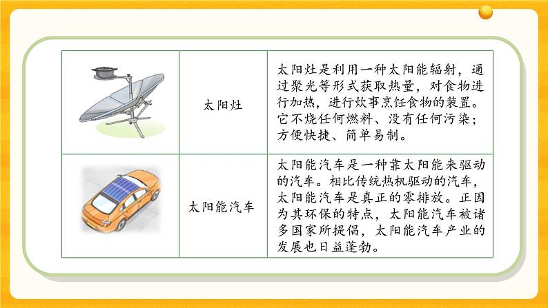3.11开发新能源 课件第4页