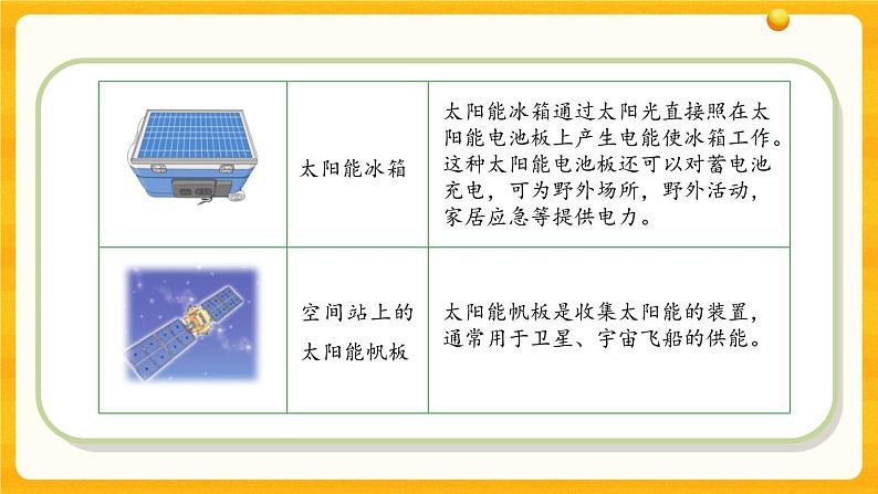 3.11开发新能源 课件第5页