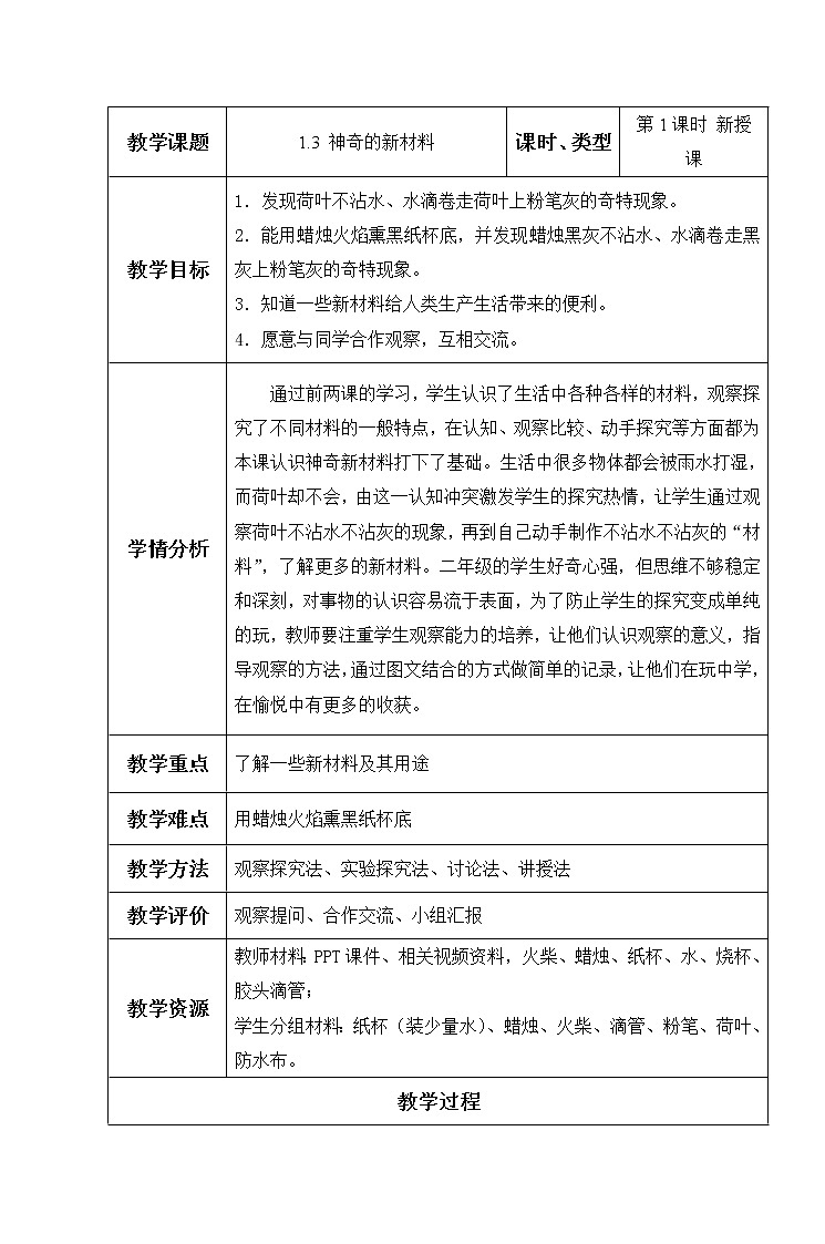 1.3神奇的新材料 课件+教案+微课视频01