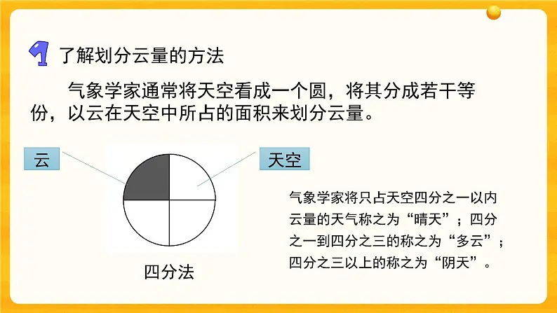 5.17云量与雨量 课件第5页