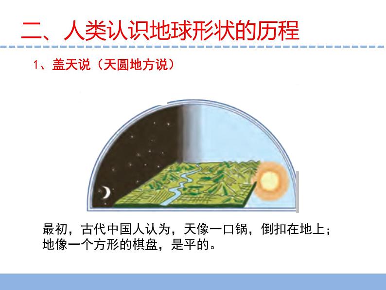苏教版小学科学四年级下册第二单元《5.地球》课件第5页