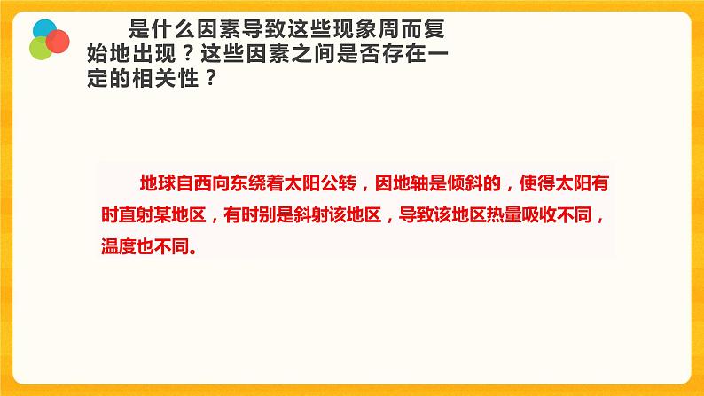 12四季循环 课件第6页