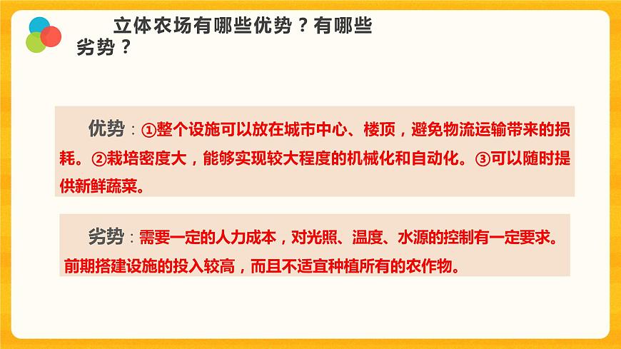 立體小菜園 課件第5頁