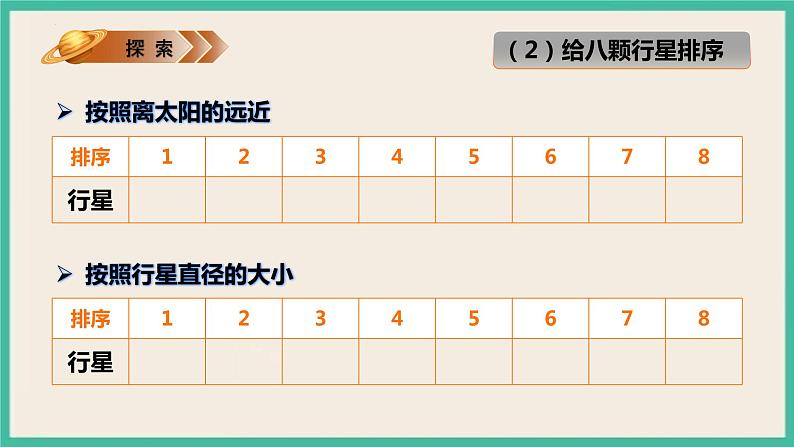 3.2《八颗行星》课件 教科版六下科学第4页