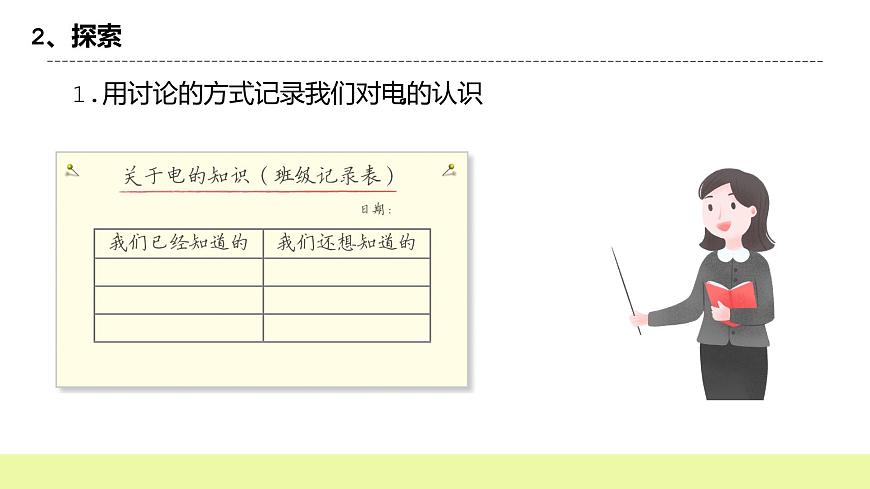教科版科學四年級下冊2.1《電和我們的生活》課件ppt(2)第4頁