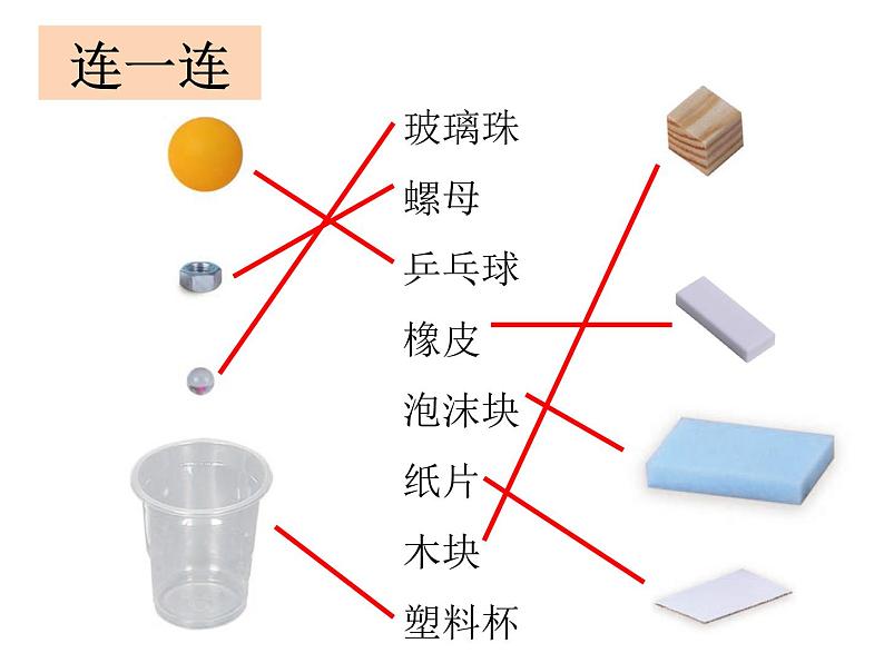 小学科学教科版一年级下册《发现物体的特征》 课件第5页